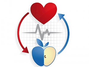 Conferencia 18 de noviembre: El riesgo cardiovascular en el ámbito laboral. Ciclo Cuida-t de la Fundación Ibercaja